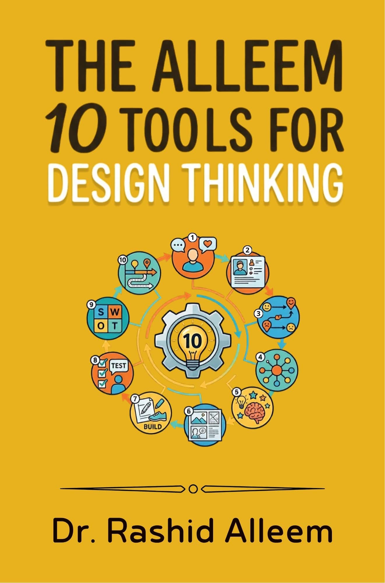The Alleem 10 Tools Book